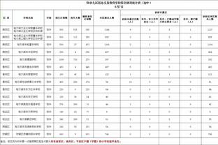 投不进！波杰姆斯基12投4中 得到8分4篮板4助攻&2失误